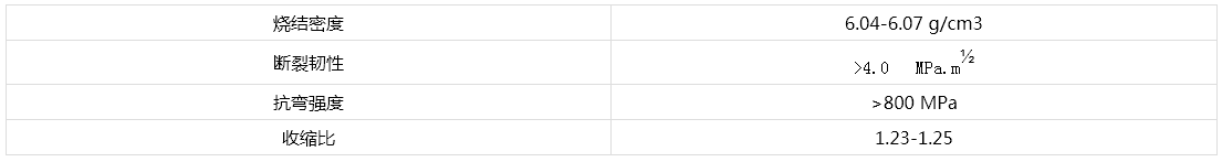 1606183108838353.png 4Y燒結(jié)體.png